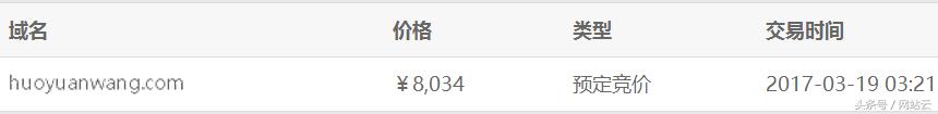 这个4字母com域名被终端3万秒了！一个双拼域名也被终端秒了