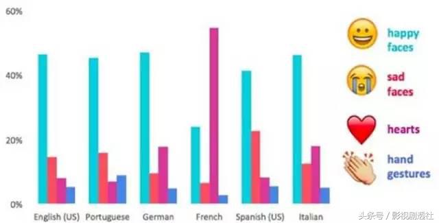 万万没想到电影还能这么拍,感叹原来电影还可以这样拍