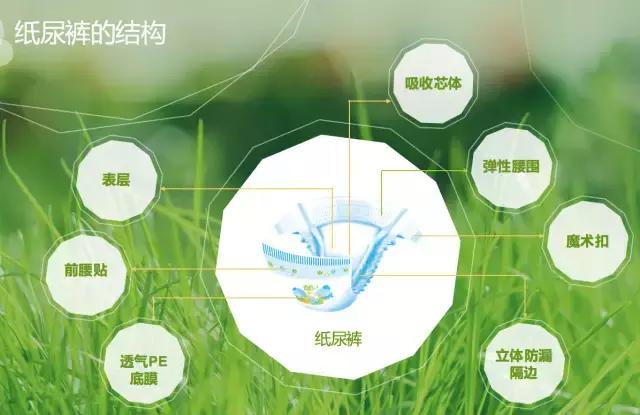 那些年你踩过的品牌坑,那些年你踩过去的坑