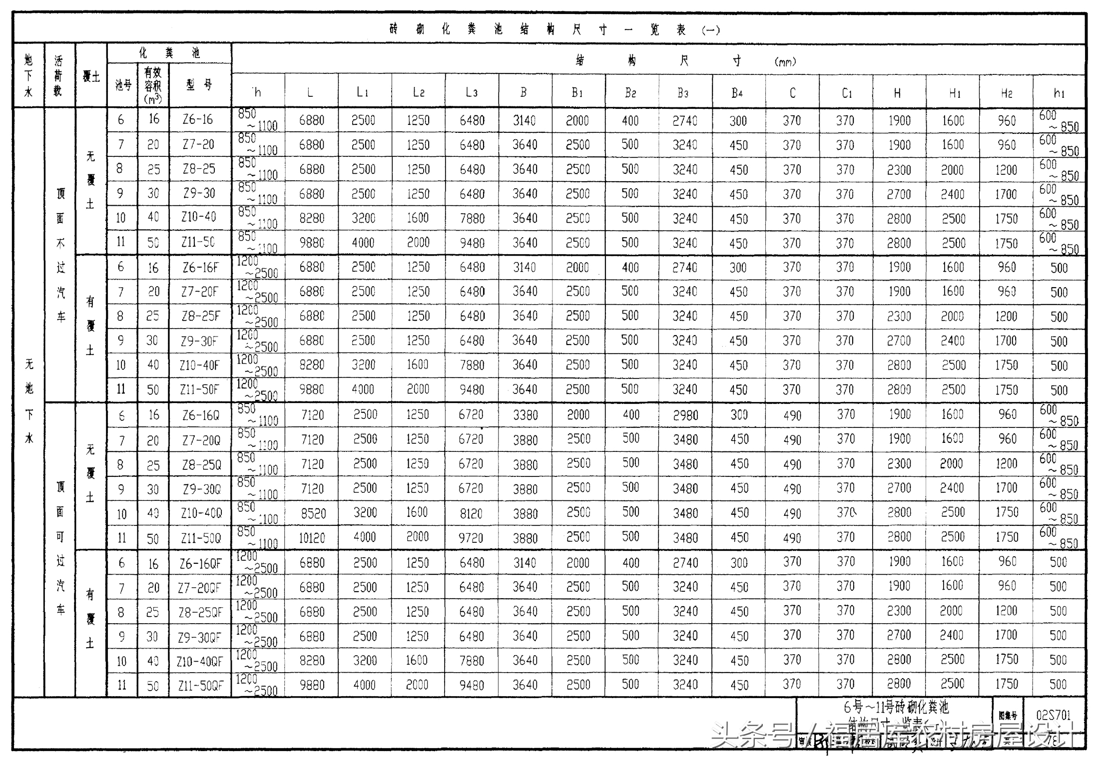 化粪池规格和尺寸设计规范,住宅小区化粪池的设计规范