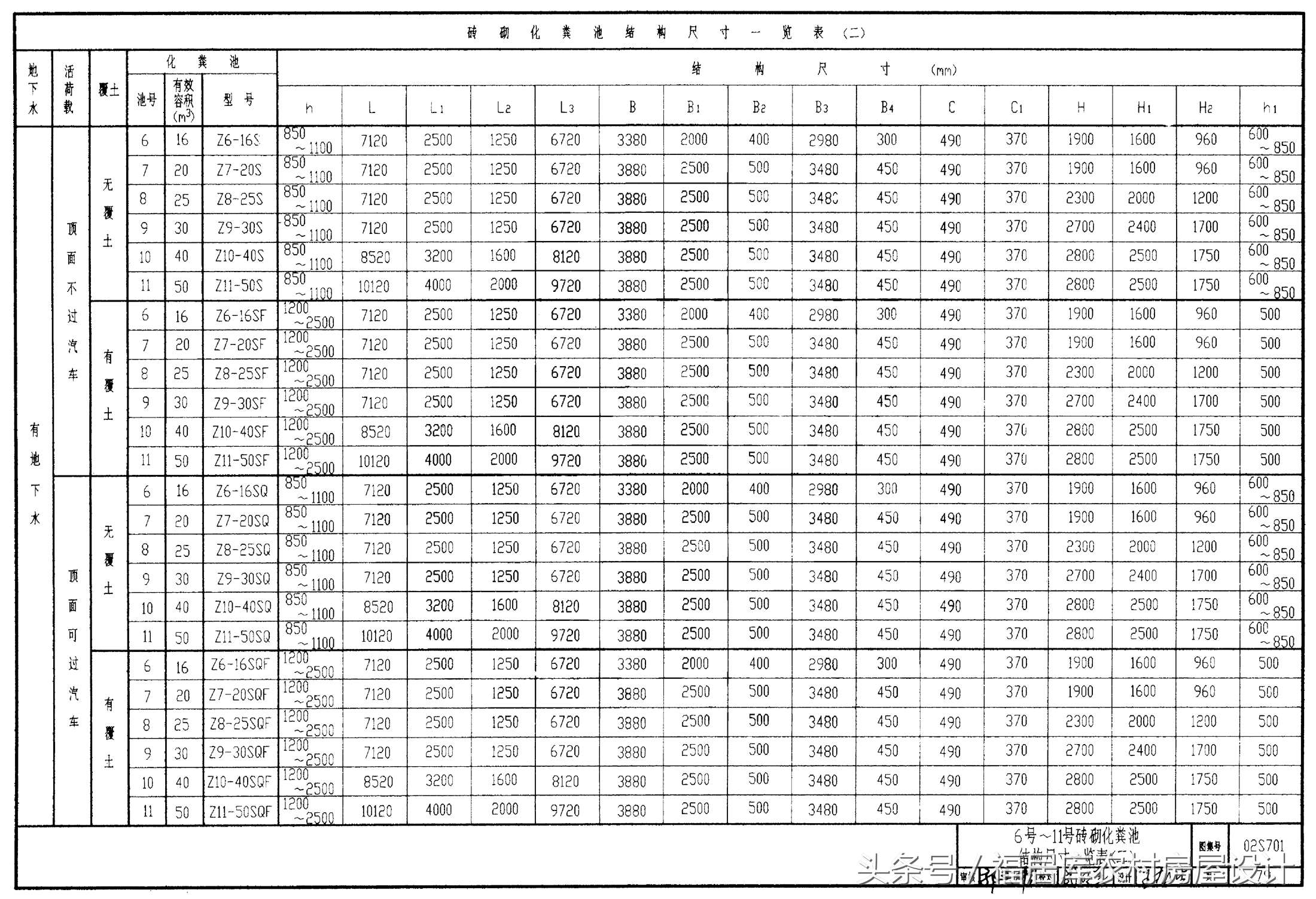 化粪池规格和尺寸设计规范,住宅小区化粪池的设计规范