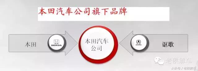 这些汽车品牌你还会买吗,真正的良心汽车品牌有哪些牌子