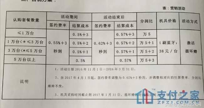 第三方支付平台盈利模式改进建议,乐富支付