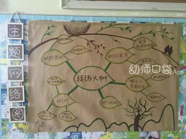 幼儿园都教什么知识,现在的幼儿园都教一些什么