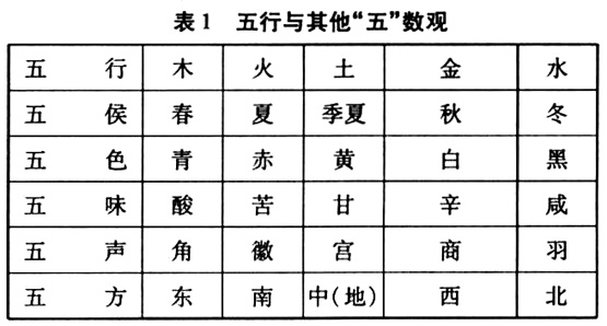 国学数字文化讲解,中国国学知识博大精深