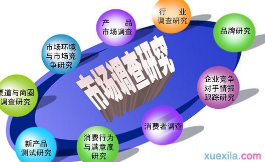 深户大学生创业补贴政策条件,大学生创业补贴申请条件