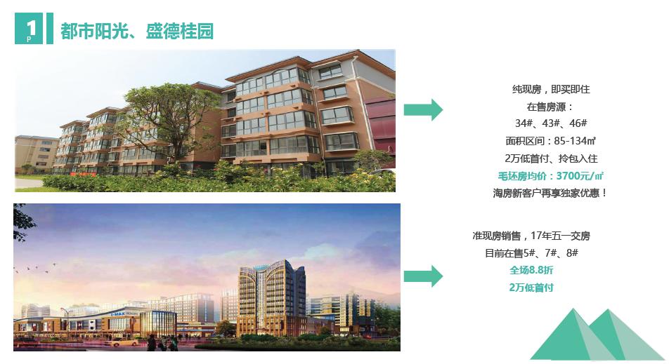 临沂过去十年楼市涨幅排行,临沂楼市一季度成交量