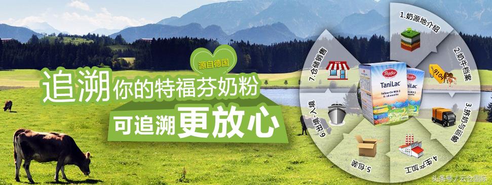 揭秘品牌奶粉,什么才是真正原装进口奶粉