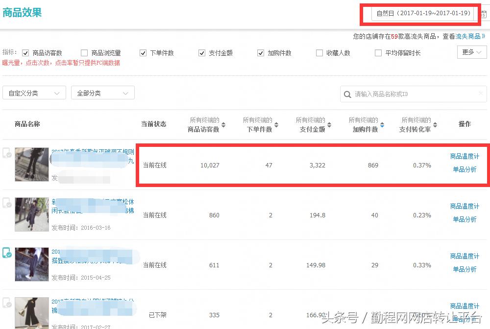 淘宝ifashion怎么选择风格,淘宝店铺如何入驻ifashion店铺