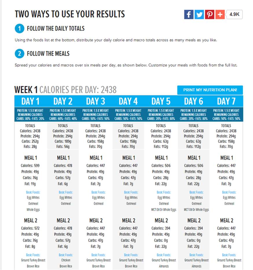 大史健身笔记第十一章,史大健身