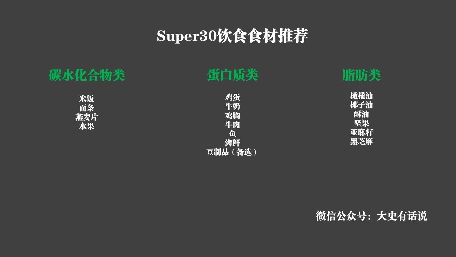 大史健身笔记第十一章,史大健身