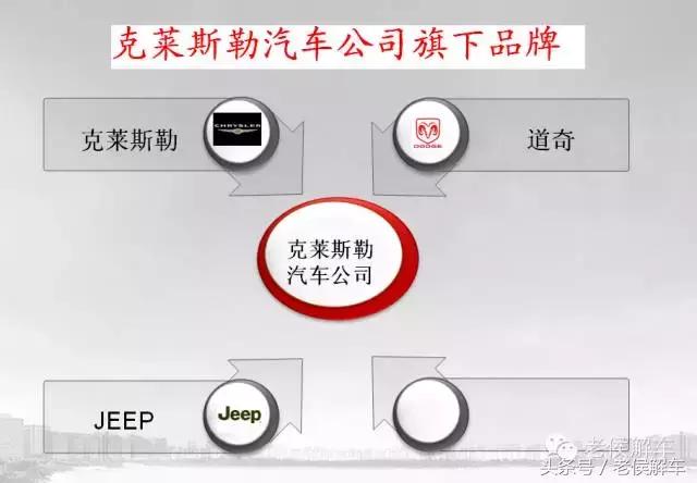 这些汽车品牌你还会买吗,真正的良心汽车品牌有哪些牌子