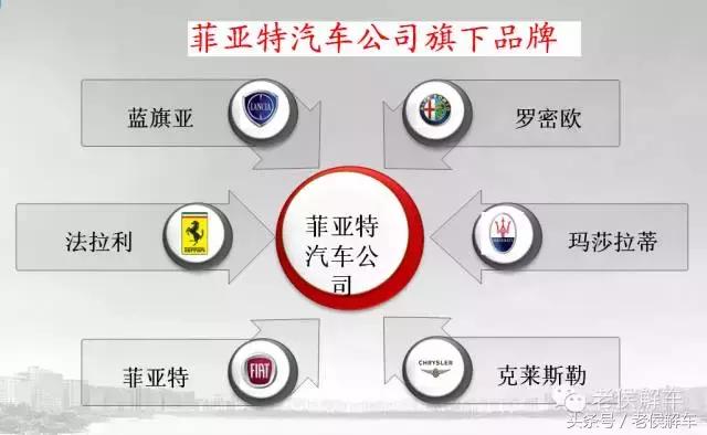 这些汽车品牌你还会买吗,真正的良心汽车品牌有哪些牌子