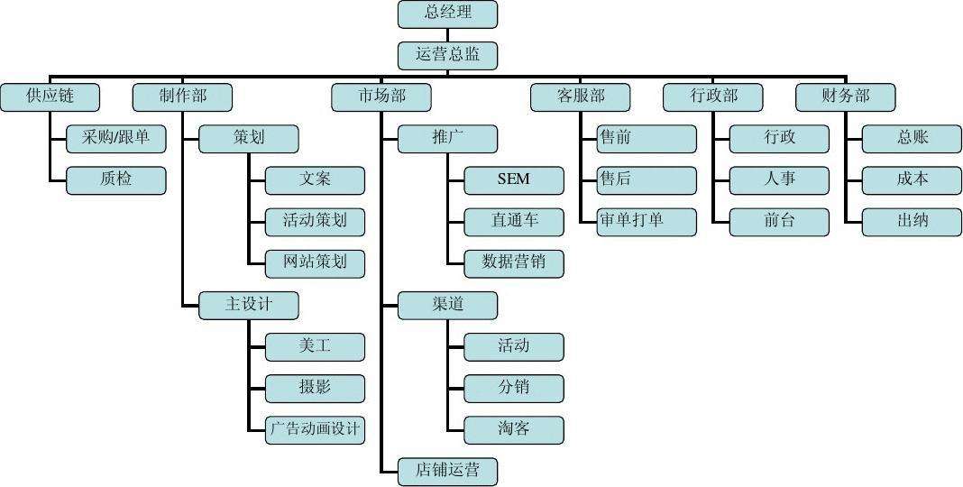 闆峰啗闄堟缁艰壓,鐢靛晢鍍靛眬闄堟