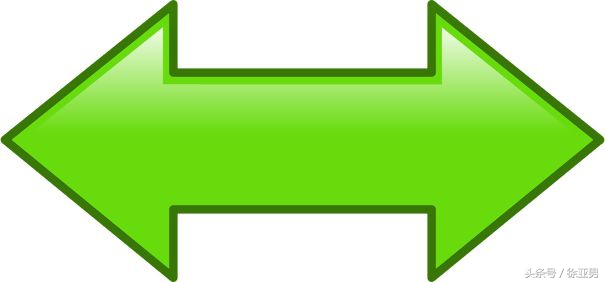 成功者必备的六种思维,成功者具备的三种强者思维