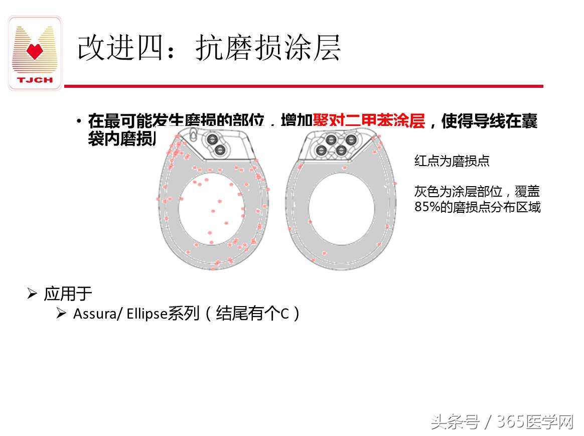许静：新技术避免ICD不恰当放电