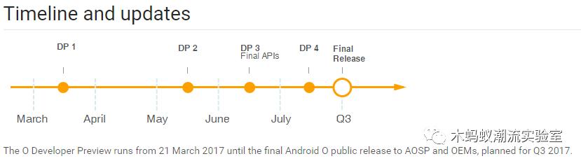 谷歌开发者大会发布安卓14吗,谷歌是不是限制了安卓7.0
