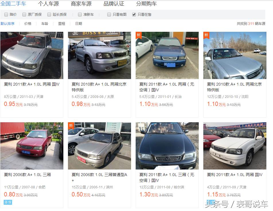 表哥说车温州,表哥说车河南