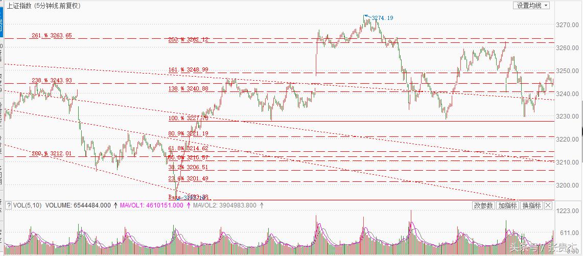 股票跌破净资产意味着什么,跌破净资产的股票买入能赚钱吗