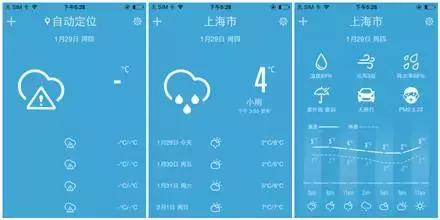 鎸戝墧娴嬭瘯,鎸戝墧娴嬭瘎