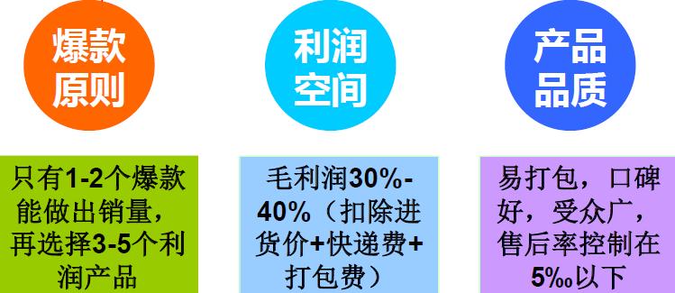 做微商不做淘宝可以吗,微商和淘宝哪个做得好