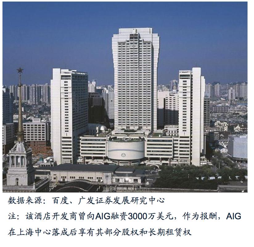 美国保险业的发展及现状,全球保险行业发展现状