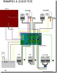 RAMPS1.43D打印控制板：软件*载下**\连接\安装\测试