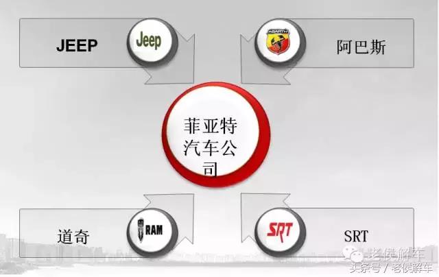 这些汽车品牌你还会买吗,真正的良心汽车品牌有哪些牌子