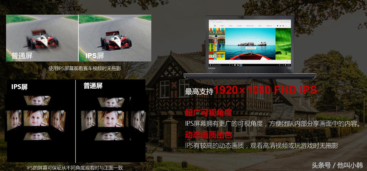 THINKPADT470商务本该如此