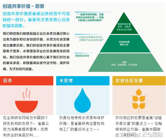 揭秘品牌奶粉,什么才是真正原装进口奶粉