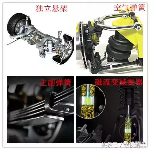 什么是平顺性汽车,汽车行驶平顺性