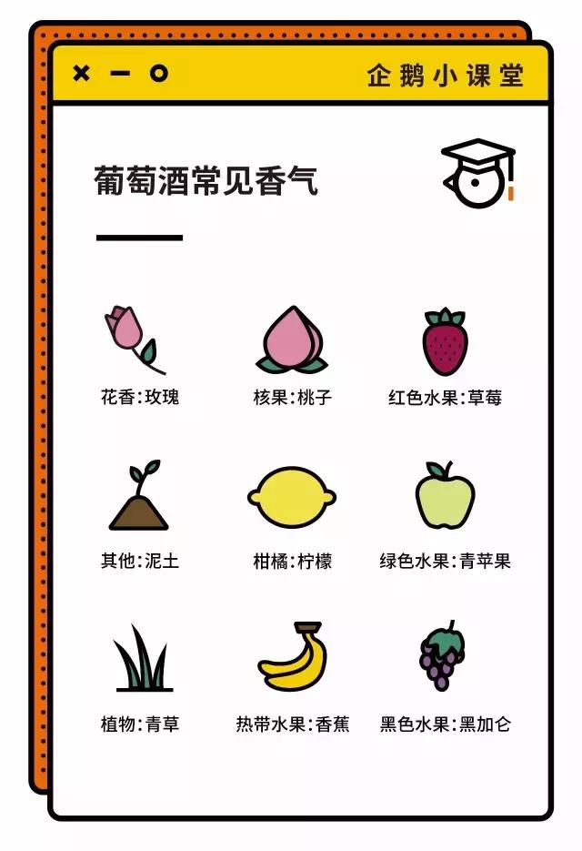 张裕葡萄酒开瓶后能放多久,葡萄酒开瓶后最多能存放多久