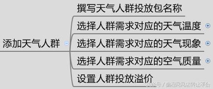 对户外类目的运营看法,户外类目推荐