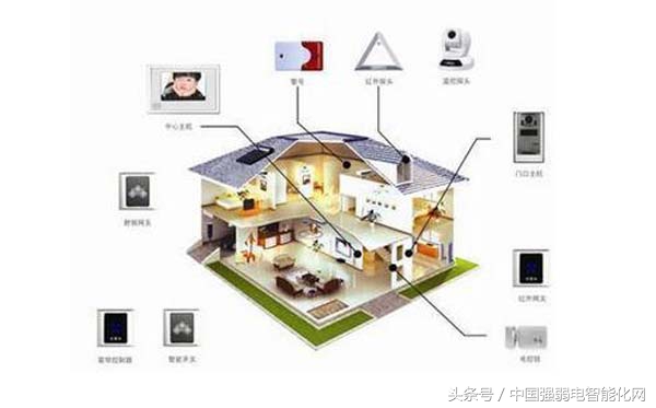 时时刻刻用无线，你知道无线通信传输技术有几种方式及原理吗？