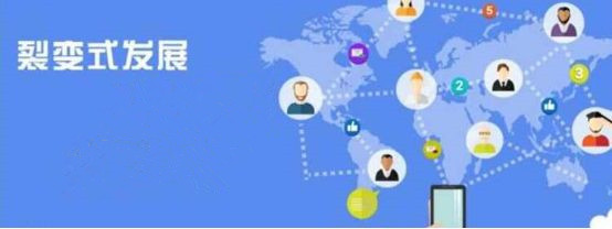 企业微信群裂变功能链接,微信群红包裂变套路吸粉