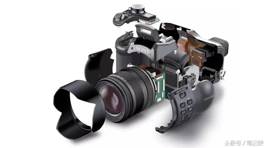 市场和品牌的关系,市场和品牌的区别