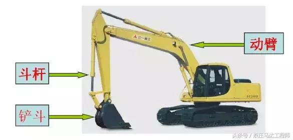 挖掘机液压系统动画演示,液压挖掘机液压系统设计文献综述