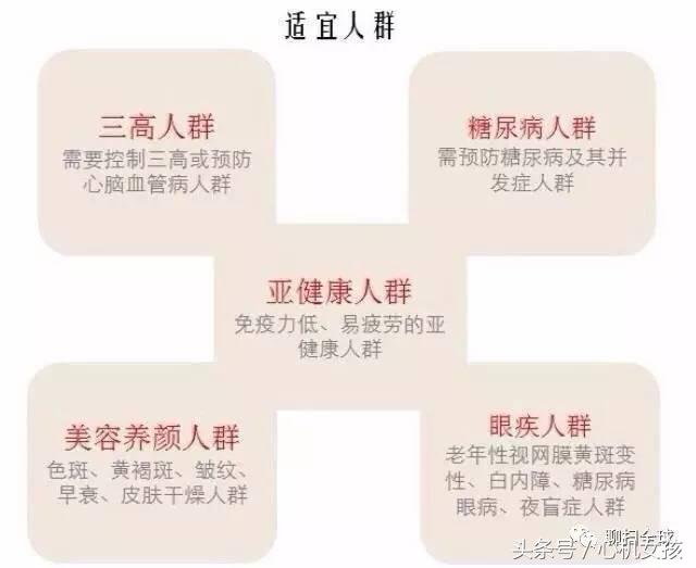 佟大为护肤品,佟大为推荐化妆品