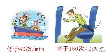 什么是平顺性汽车,汽车行驶平顺性