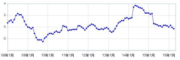 潘多拉的魔盒哪里来的,潘多拉的魔盒秘密