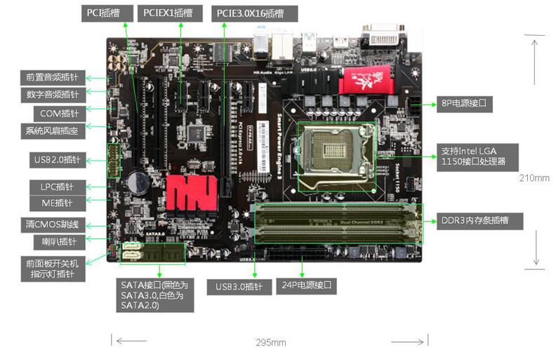 主板b85是低端主板吗,电脑主板b85m装什么系统好