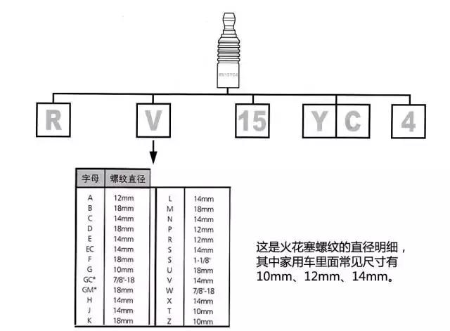 合适才是正解,合适才是最重要的