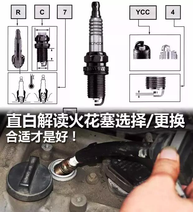 合适才是正解,合适才是最重要的