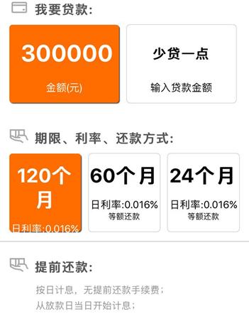 那些月息3厘的信贷产品是真是假?教你测算*款贷**产品真实利率!