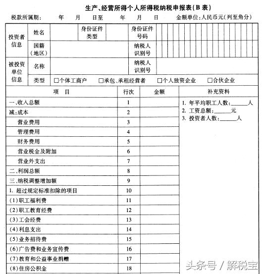 跨地区经营汇总纳税申报表,个人所得税纳税申报表收入怎么填