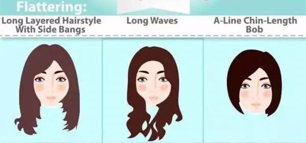 大方脸大饼脸发型,适合脸大且不对称脸型的发型