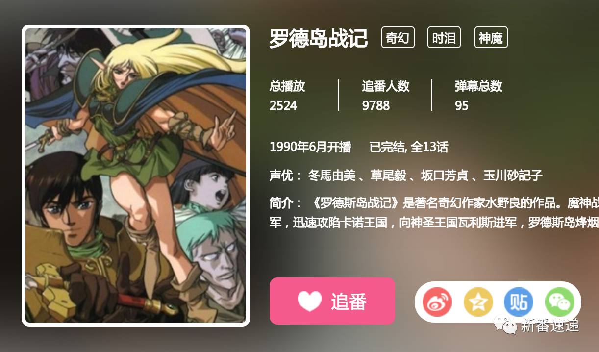 盘点经典老番,回顾经典旧番