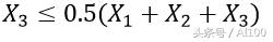 AI技术讲座精选：数据科学家线性规划入门指南