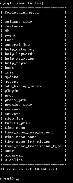 R访问数据库管理系统（通过RODBC包和RMySQL包方式）