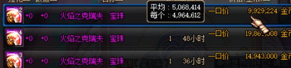 dnf性价比高的宝珠2021,dnf性价比高的称号宝珠